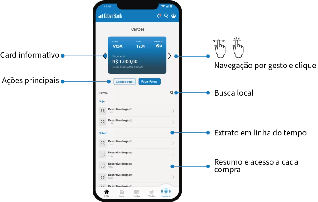 FaberBank Hub de Cartões - Home Cartão